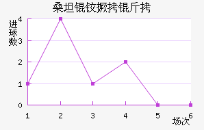 ɣ̹�¾�����������������