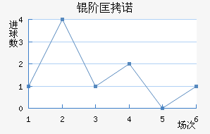 �׿�ŵ��������������