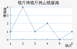 ����ɽ�캣��������������