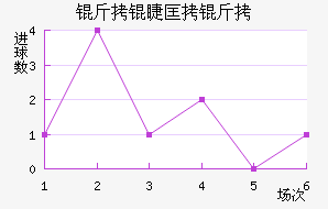 ���޿�����������������