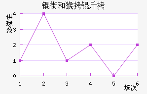 �ֺͺ����������������