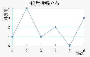 ���鲼�︮��������������