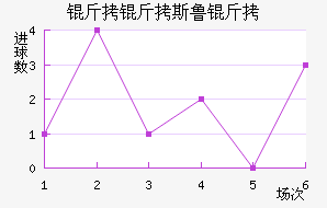 ����˹³���������������