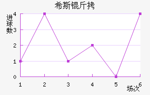 ϣ˹�ٽ�������������