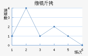 ά�ݽ�������������