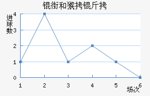 �ֺͺ����������������