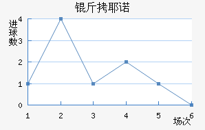 ��Үŵ�½�������������