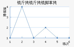 �����Ÿ��������������