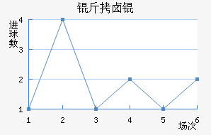 ��±���������������