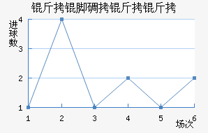 ���ŵ�������������������