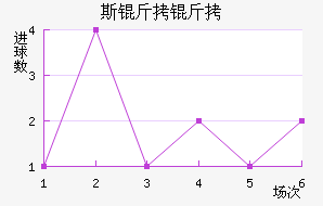 ˹����˹��������������