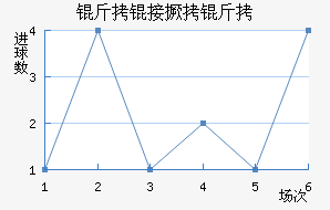 ���Ӿ�����������������