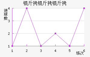 ������ɳ��������������