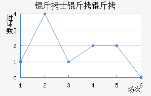 ��ʿ������������������