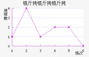 ������ŷķ���½�������������