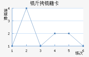 ���忨��������������