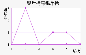 ��ɭ�ɽ�������������