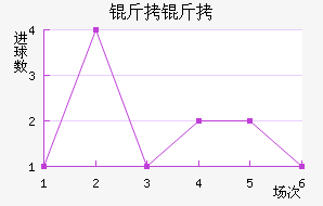 ��ʩ������������������