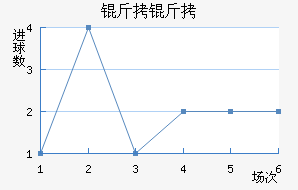 ���Ͻ�������������