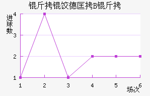 ���ȵ¿�B�ӽ�������������