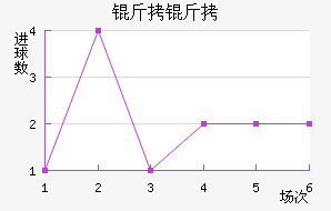 ������������������