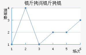 ��к����������������