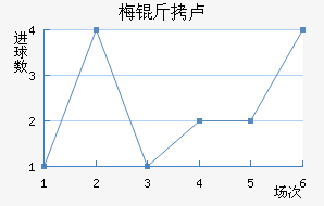 ÷��¬��˹��������������