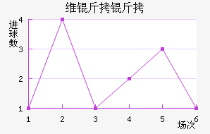 ά������������������