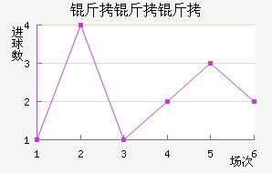 ��������������������