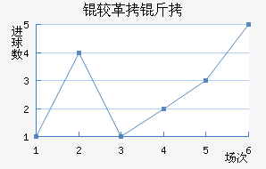 �ϸ����ս�������������