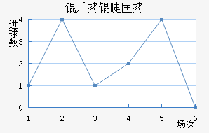 ���޿���������������