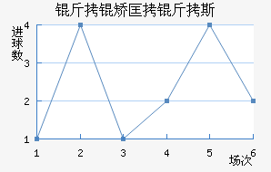 ���ÿ���˹��������������