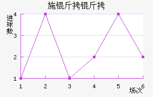 ʩ������������������