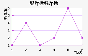 ���˽�������������