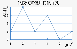 �²����ǽ�������������