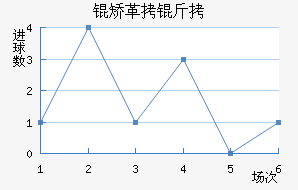 �ø��ǽ�������������