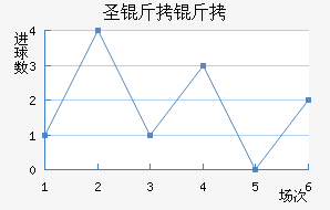 ʥ���޽�������������