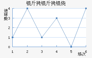 �����Ī��������������