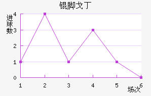 �Ÿ궡�ǽ�������������