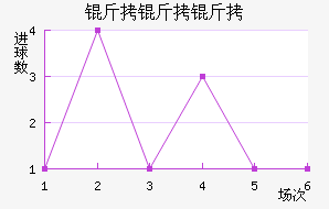 �����ֽ�������������