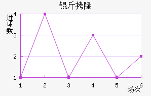 ��¡��������������