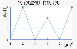 ��ī������������������