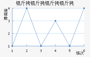 �������ɽ�������������