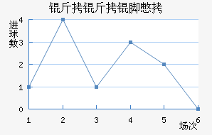 �����ű�˹��������������