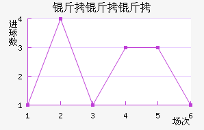 ���������ɽ�������������