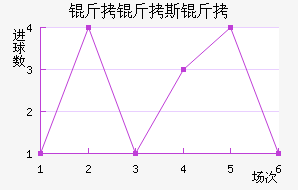 ����˹�н�������������