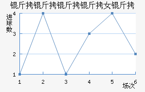 ��������Ů���������������