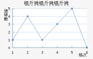 ���������˽�������������