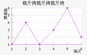 ����˹�������߽�������������