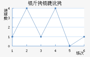 ���޶���̹��������������